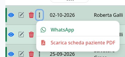 Le azioni rapide di una visita